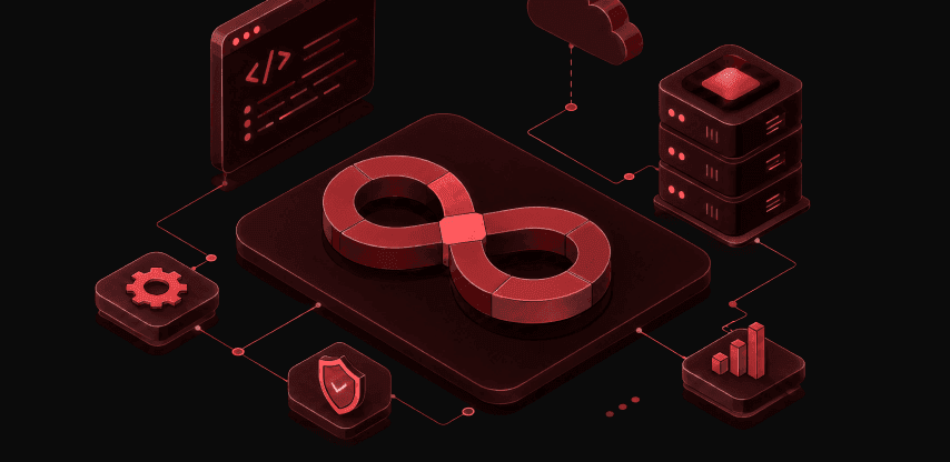 Development Practices