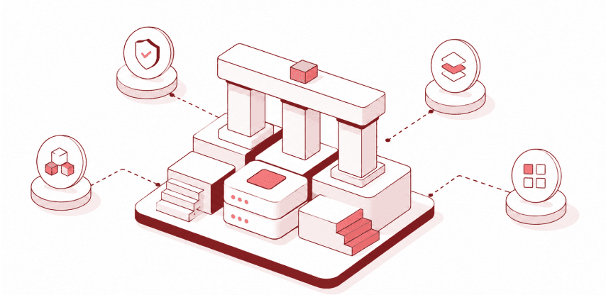 Architecture Principles We Follow